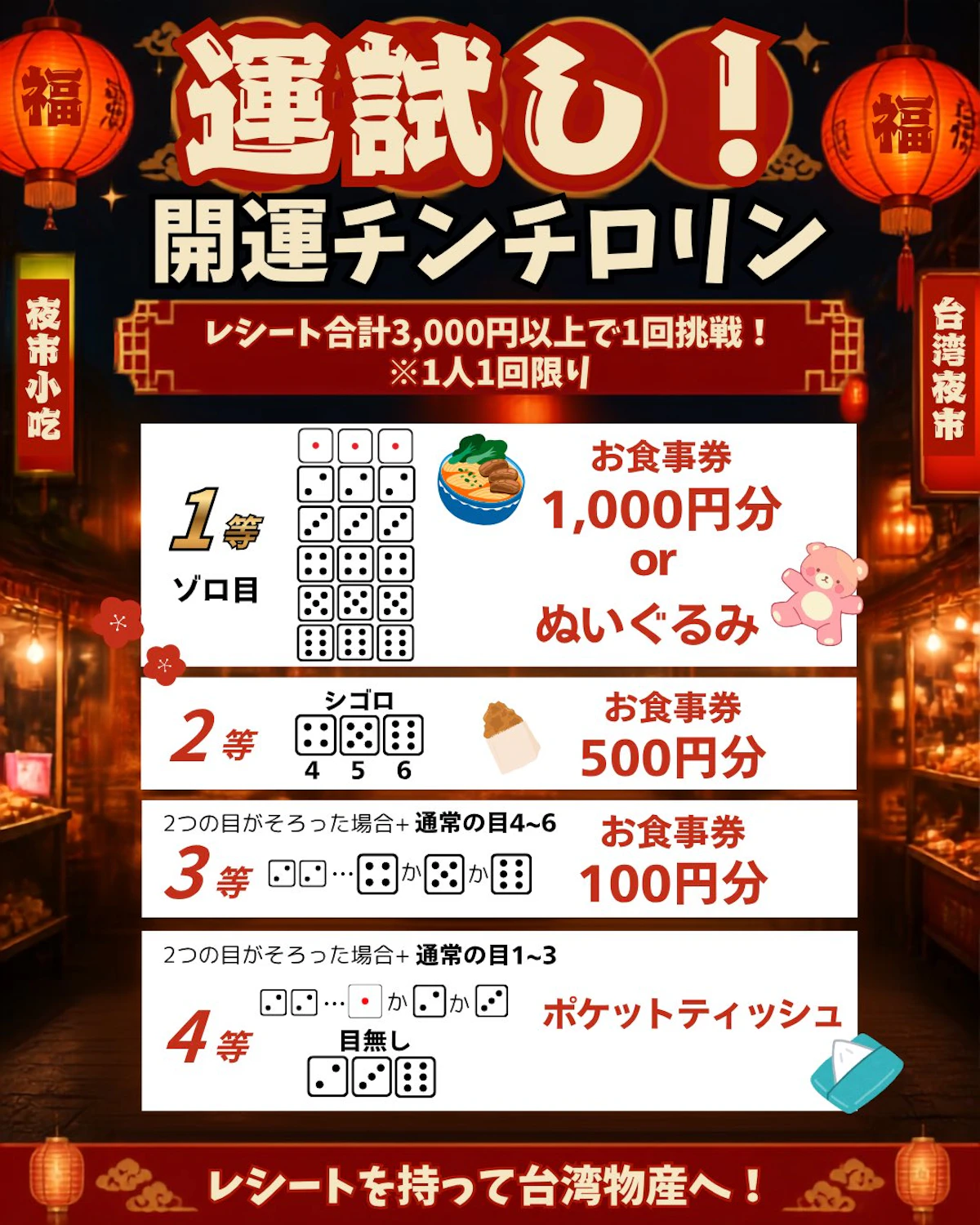 屋台湾フェス「チンチロリン」景品ラインナップ